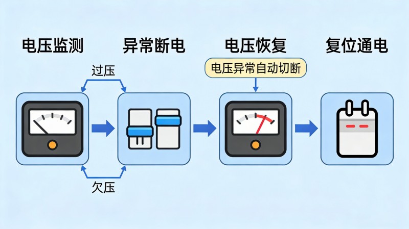 生成過欠壓保護器原理圖.jpg 生成過欠壓保護器原理圖.jpg