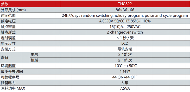 技術參數.png 技術參數.png