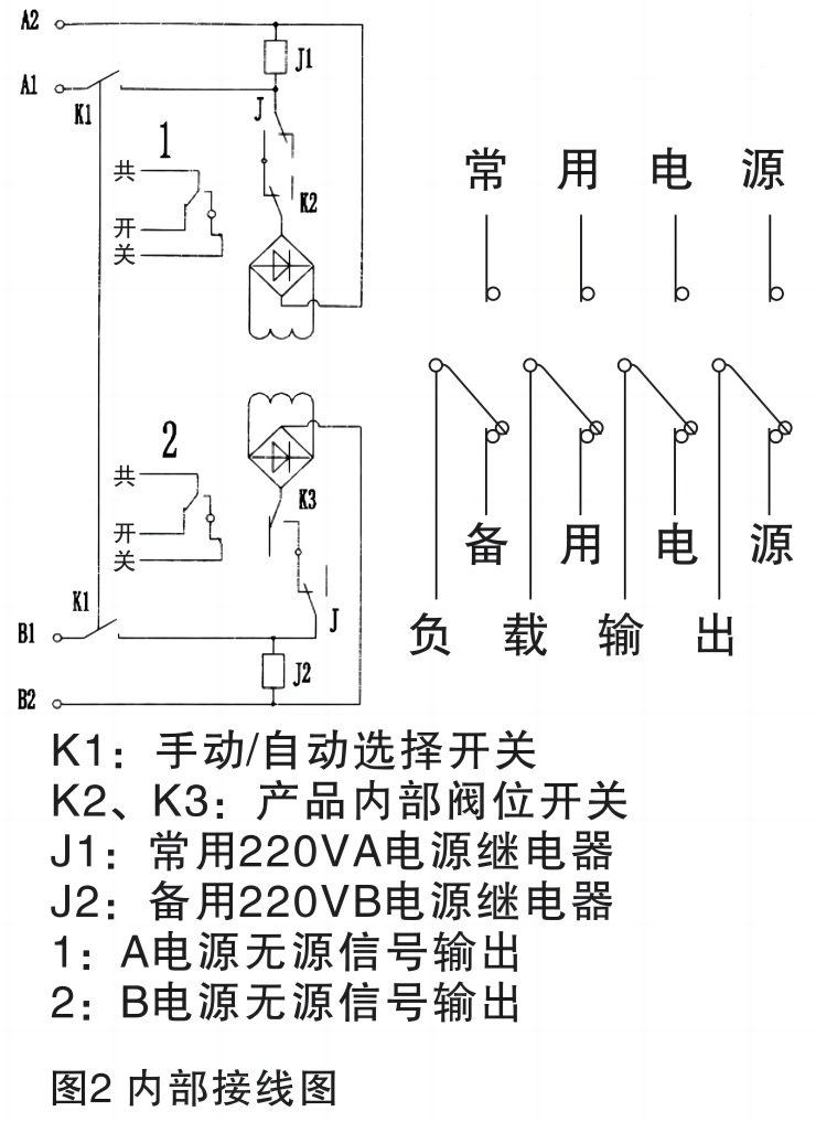 內部接線圖.png 內部接線圖.png