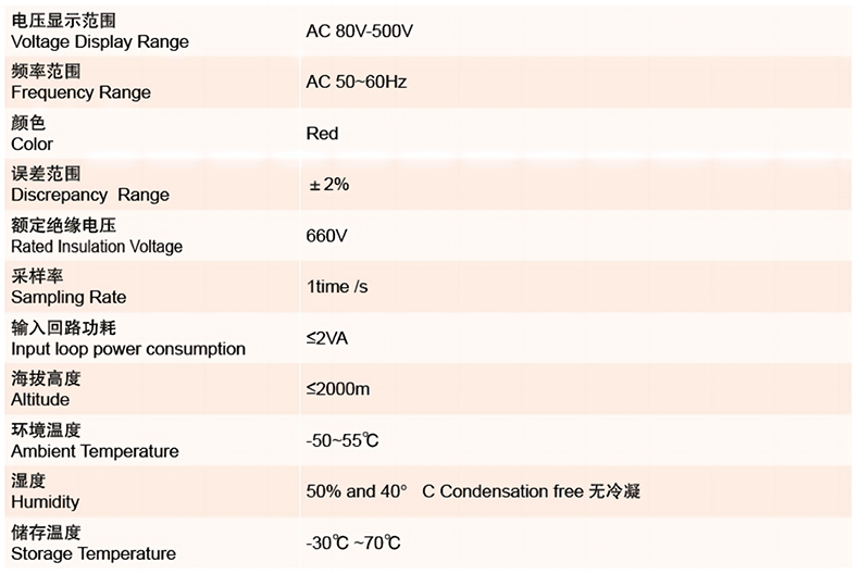 技術(shù)參數(shù).png 技術(shù)參數(shù).png