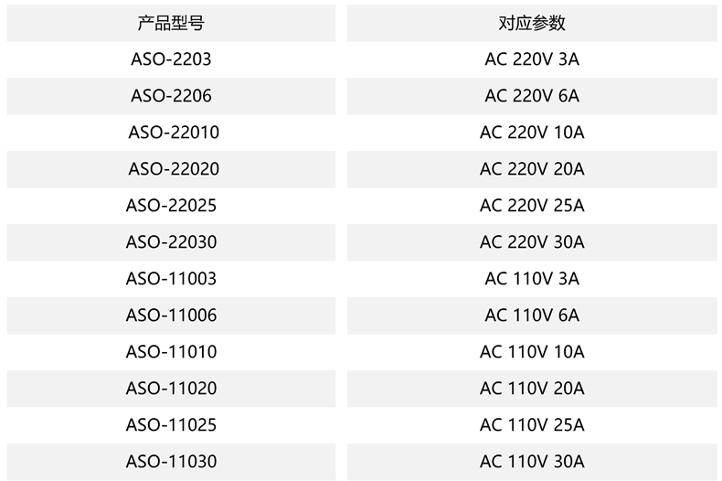 產品選型.jpg 產品選型.jpg