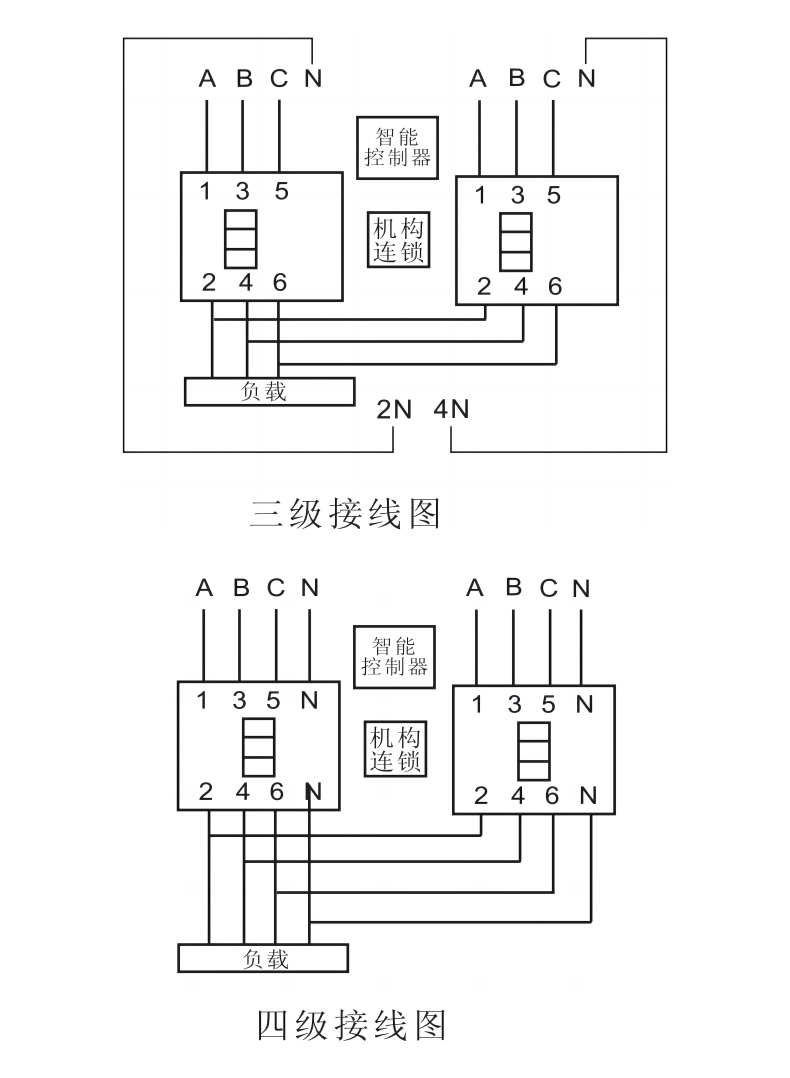 接線圖.jpg 接線圖.jpg