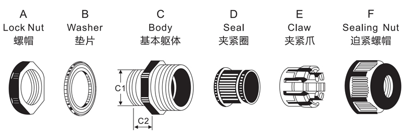 產(chǎn)品解析.jpg 產(chǎn)品解析.jpg