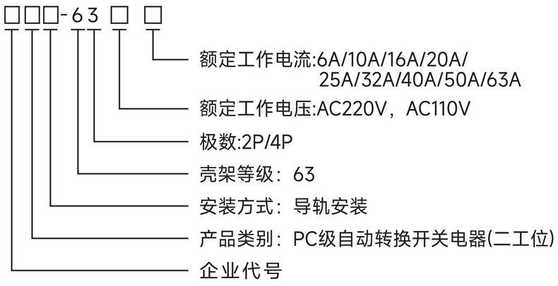 型號(hào)及含義.jpg 型號(hào)及含義.jpg