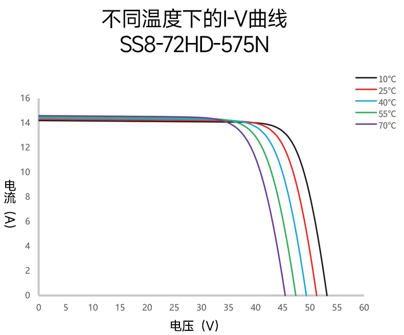 曲線圖2.jpg 曲線圖2.jpg