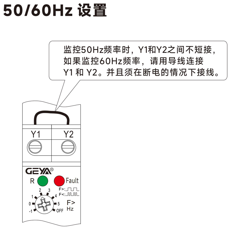 5060HZ設置.jpg 5060HZ設置.jpg