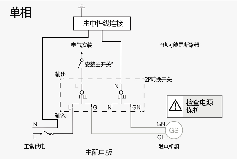 單相接線.jpg 單相接線.jpg