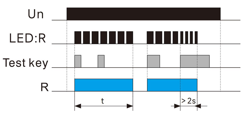產品功能.jpg 產品功能.jpg