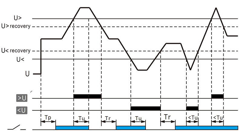 功能圖1.jpg 功能圖1.jpg