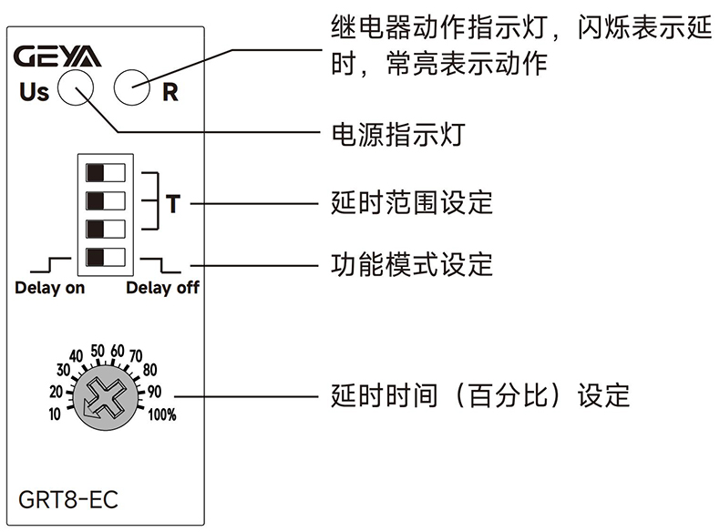 產(chǎn)品面板.jpg 產(chǎn)品面板.jpg