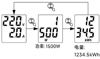 電量查詢.jpg