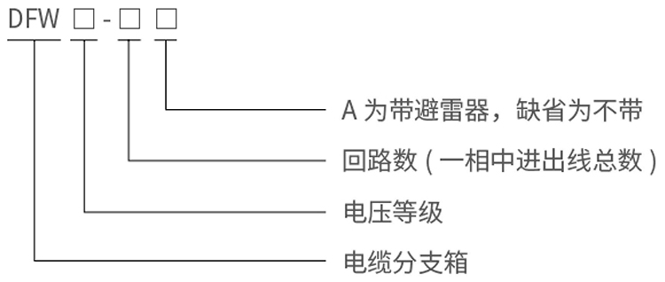 型號說明.jpg 型號說明.jpg