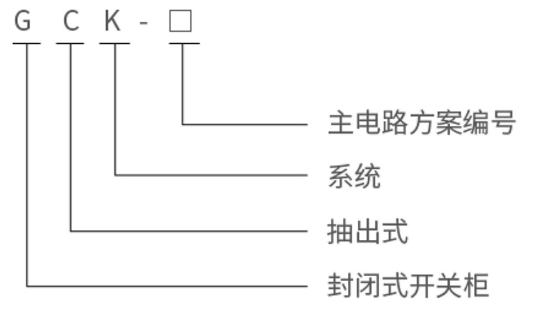 型號(hào)說(shuō)明.jpg