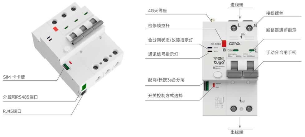產(chǎn)品面板.png 產(chǎn)品面板.png